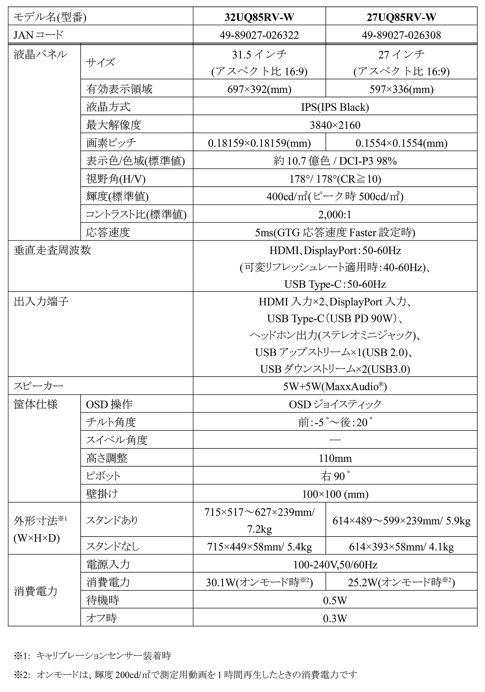 主な仕様