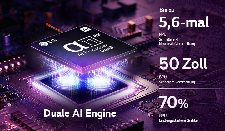 *Verglichen mit dem 2025 alpha 9 AI Processor Gen8, basierend auf einem internen Vergleich der Spezifikationen.