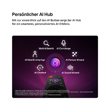Das LG OLED evo AI C6 bietet AI Hub für die Personalisierung, mit einem AI-Symbol über einer Fernbedienung, umgeben von Labels für Multi AI Search, AI Concierge, AI Voice ID mit My Page, AI Chatbot, AI Picture Wizard und AI Sound Wizard.