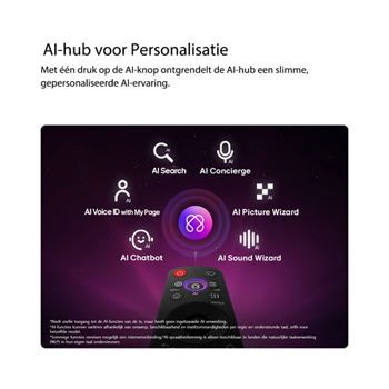 Een LG OLED evo AI G6 heeft een AI Hub voor personalisatie, met een AI-pictogram boven een afstandsbediening omringd door labels voor Multi AI Search, AI Concierge, AI Voice ID met My Page, AI Chatbot, AI Picture Wizard en AI Sound Wizard.