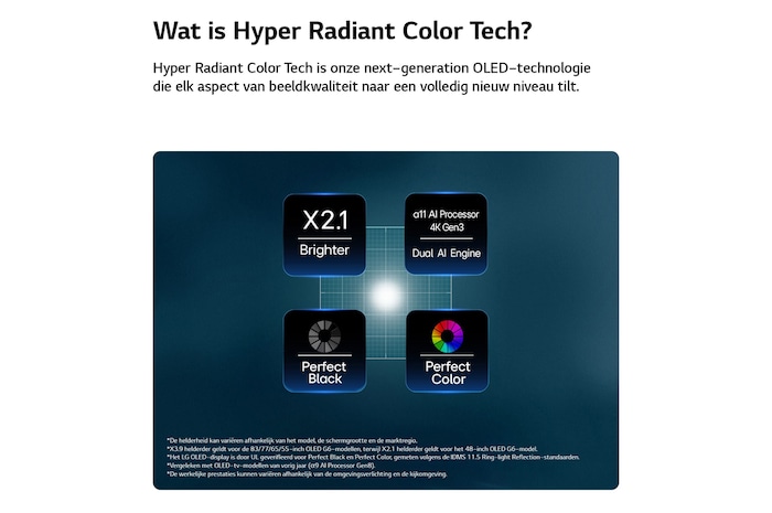 Een LG OLED evo AI G6, aangedreven door Hyper Radiant Color Tech, biedt 3,9 keer helderdere beelden met de alpha 11 AI-processor 4K Gen3 Dual AI Engine, Reflection Free Premium en perfect zwart en perfecte kleuren in een vijfhoekige lay-out.