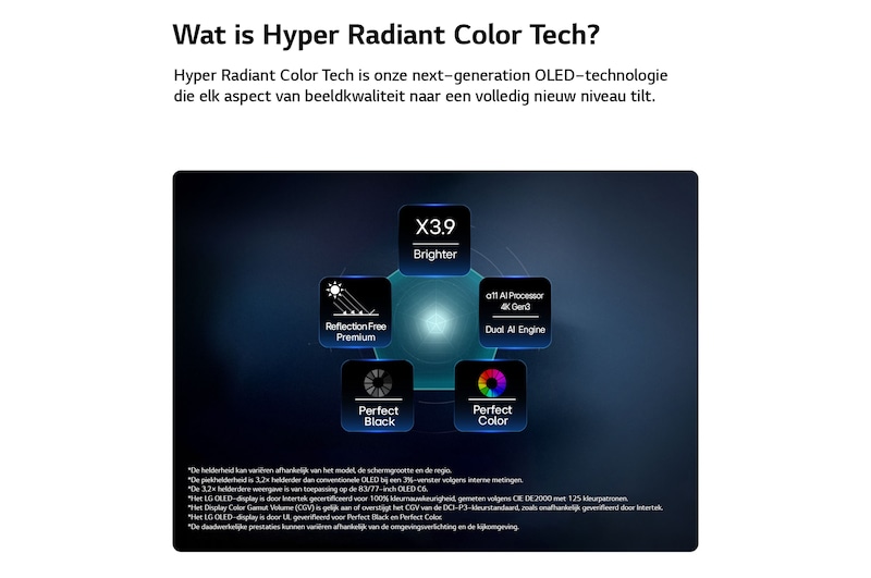 Een LG OLED evo AI G6, aangedreven door Hyper Radiant Color Tech, biedt 3,9 keer helderdere beelden met de alpha 11 AI-processor 4K Gen3 Dual AI Engine, Reflection Free Premium en perfect zwart en perfecte kleuren in een vijfhoekige lay-out.