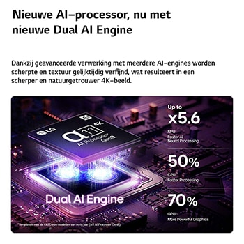 De alpha 11 AI Processor 4K Gen3 van de LG OLED evo G6 AI-tv straalt in paars en blauw licht op een donkere printplaat, waardoor de Dual AI Engine extra goed uitkomt en de NPU tot 5,6 keer sneller, de CPU 50% sneller en de GPU 70% krachtiger presteert.