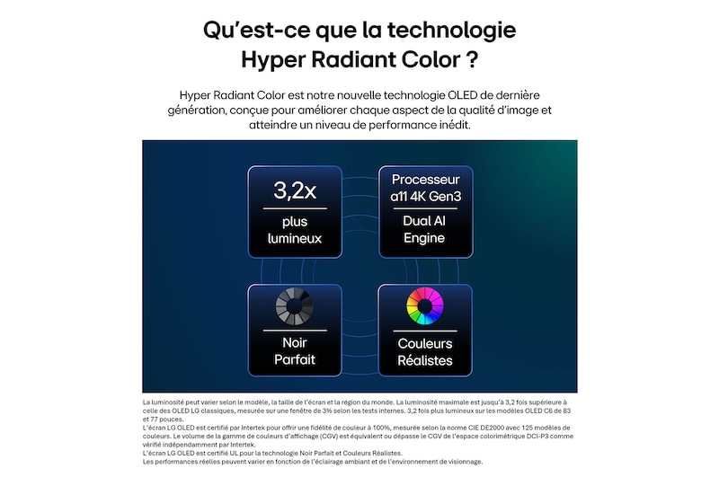 LG OLED evo AI G6 doté de la technologie Hyper Radiant Color, offrant un noir absolu, une couleur réaliste, un écran 2,1 fois plus lumineux et un processeur alpha 11 AI 4K Gen3 avec moteur Dual AI.