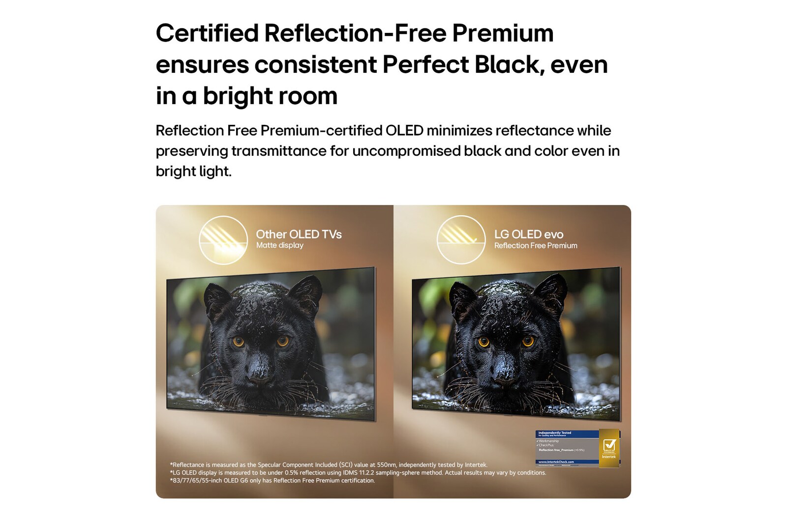 La LG OLED evo AI G6 avec Reflection Free Premium montre une comparaison côte à côte avec un écran mat anti-glare, maintenant l’image de jaguar noir claire avec des noirs profonds et une texture fine, en particulier dans les environnements lumineux, avec une marque de certification Intertek affichée.