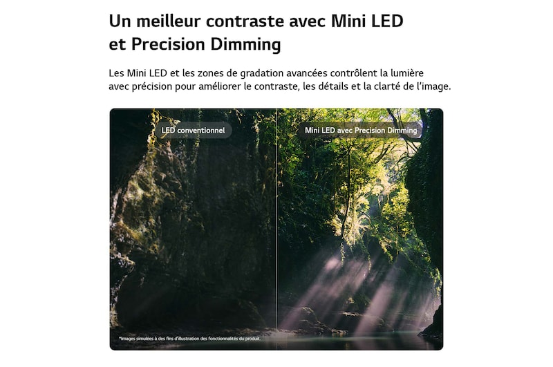 LG QNED evo AI QNED86 Mini LED est doté d’un hub AI pour la personnalisation, avec une icône AI au-dessus d’une télécommande entourée d’étiquettes pour la recherche multi-IA, AI Concierge, AI Voice ID avec My Page, AI Chatbot, AI Picture Wizard et AI Sound Wizard.