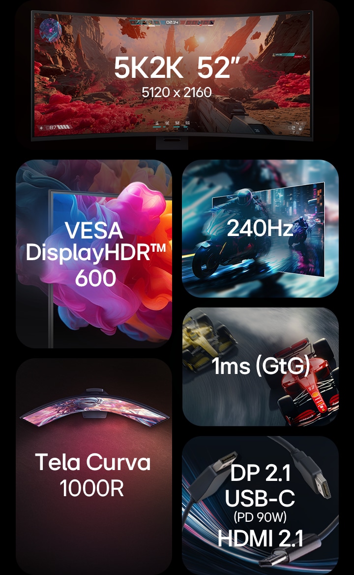 Visão geral dos recursos do monitor gamer LG UltraGear (52G930B) com 52 polegadas 5K2K, 240Hz, 1ms(GtG), HDR600, curvatura 1000R, DP 2.1, USB-C(PD 90W), HDMI 2.1