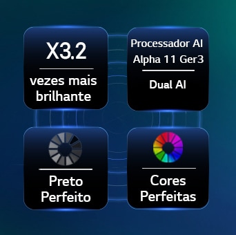 A LG OLED evo AI C6, equipada com as tecnologias Cores hiperradiantes, Preto Perfeito e Cores Perfeitas exibe imagens 3,2 vezes mais brilhantes com o Processador AI Alpha 11 Ger3 Dual AI.