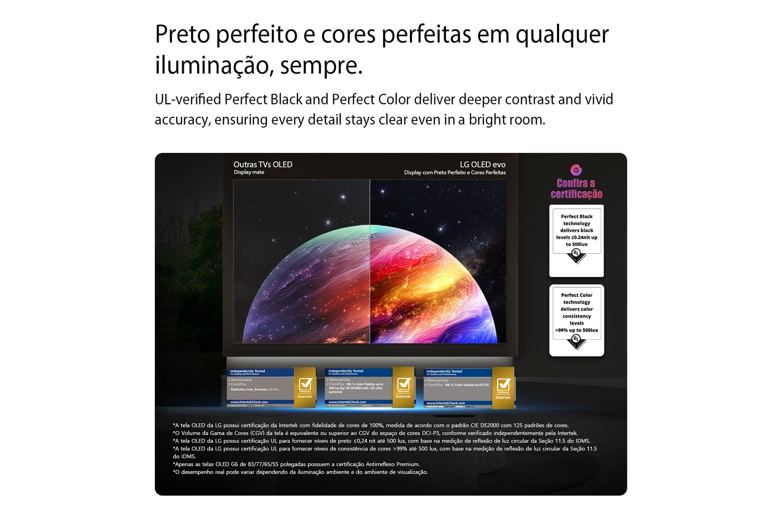 LG OLED evo AI G6 shows a split-screen planet-and-stars scene, comparing an anti-glare matte display with its Perfect Black & Perfect Color display for clearer picture quality in any light, supported by UL certification and Intertek certifications for color accuracy and Reflection-Free.