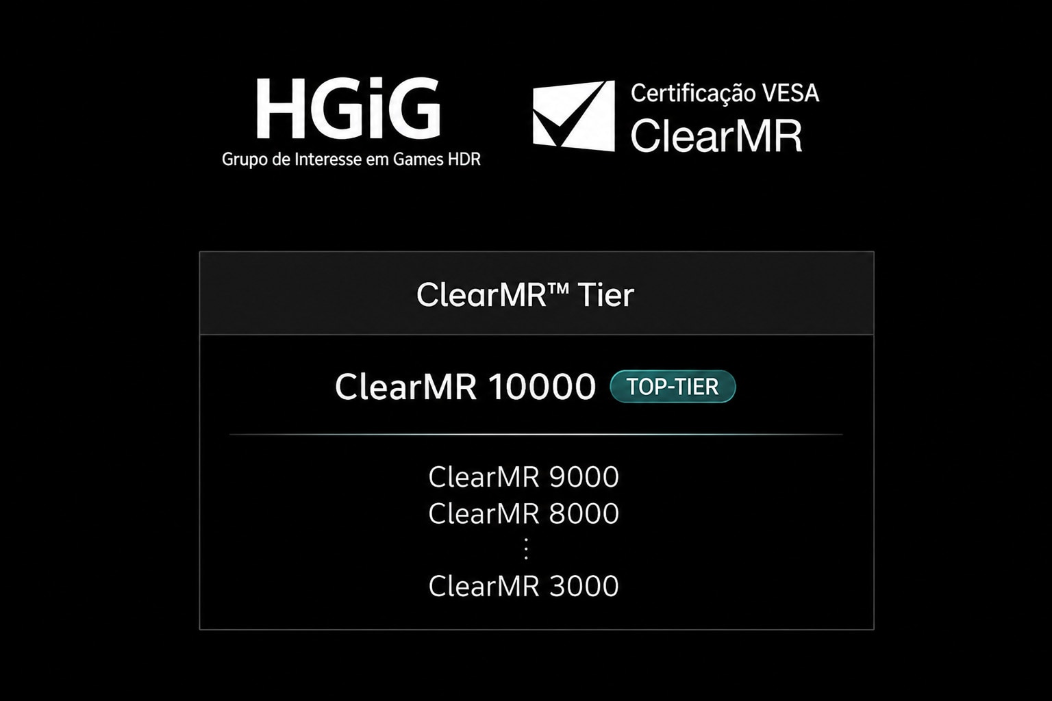 Os logotipos HGiG e ClearMR com certificação VESA aparecem acima de uma escala de classificação ClearMR. A escala destaca o ClearMR 10000 como o nível mais alto, seguido pelos níveis 9000, 8000 e 3000.