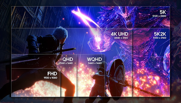 A fantasy battle between two wizards casting spells is overlaid with resolution labels, comparing FHD 1920×1080, QHD 2560x1440, WQHD 3440x1440, 4K UHD 3840x2160, and 5K2K 5120x2160, 5K 5120x2880 to show differences in screen detail and coverage.