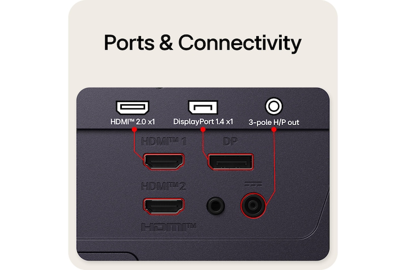 Rear view of a gaming monitor showing its connectivity ports, including two HDMI™ 2.0 inputs, one DisplayPort 1.4 ports with DSC support, and 3-pole H/P out.