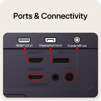 Rear view of a gaming monitor showing its connectivity ports, including two HDMI™ 2.0 inputs, one DisplayPort 1.4 ports with DSC support, and 3-pole H/P out.