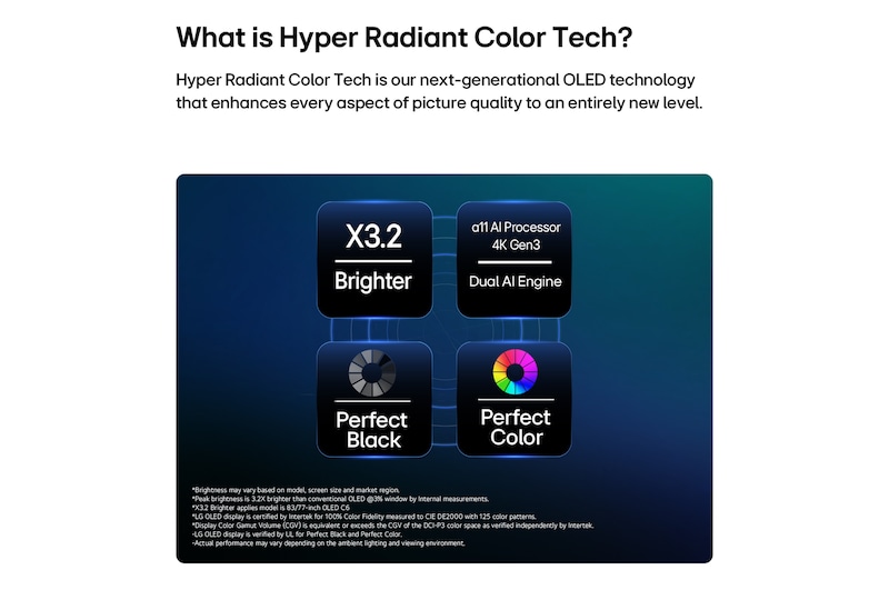 The front view of LG OLED evo AI C6, released in 2026, features a slim black bezel, with a vivid, sculpted swirl of layered rainbow tones flowing across the screen.