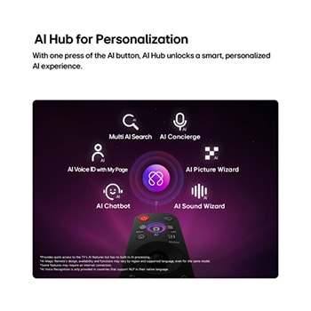 LG Shield, applied to LG OLED evo AI C6, is shown with an LG Shield logo at the center, security icons below, and a 2026 CES Innovation Awards Honoree badge above, representing data and system protection.