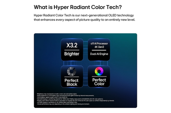 The front view of LG OLED evo AI C6, released in 2026, features a slim black bezel, with a vivid, sculpted swirl of layered rainbow tones flowing across the screen.
