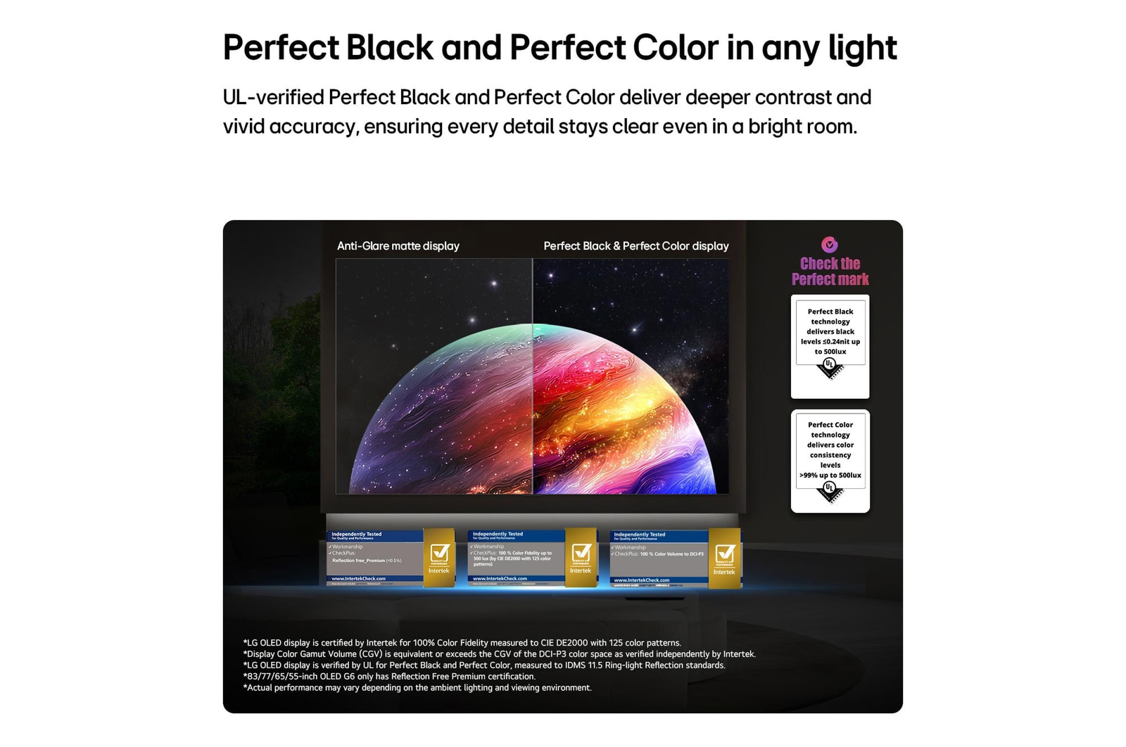 LG OLED evo AI G6 shows a split-screen planet-and-stars scene, comparing an anti-glare matte display with its Perfect Black & Perfect Color display for clearer picture quality in any light, supported by UL certification and Intertek certifications for color accuracy and Reflection-Free.