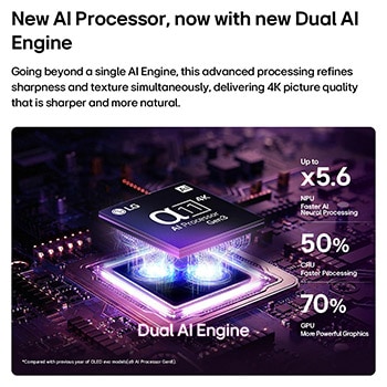 LG OLED evo G6 AI TV’s alpha 11 AI Processor 4K Gen3 glows in purple and blue light on a dark circuit board, highlighting the Dual AI Engine and delivering NPU up to x5.6 faster, CPU 50% faster, and GPU 70% stronger performance.