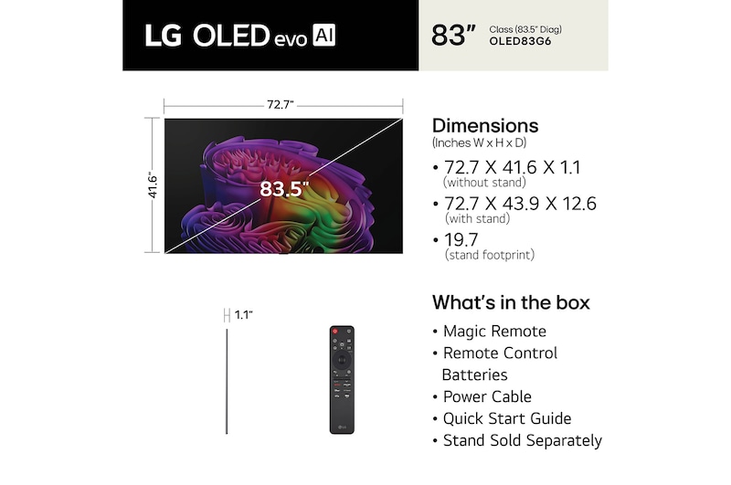 LG OLED evo AI G6 shown in front and side views highlights an 83-inch display with a 1847 mm-wide screen, 1057 mm screen height, 1115 mm height with stand, a 28 mm depth, and a stand footprint measuring 501 by 321 mm.