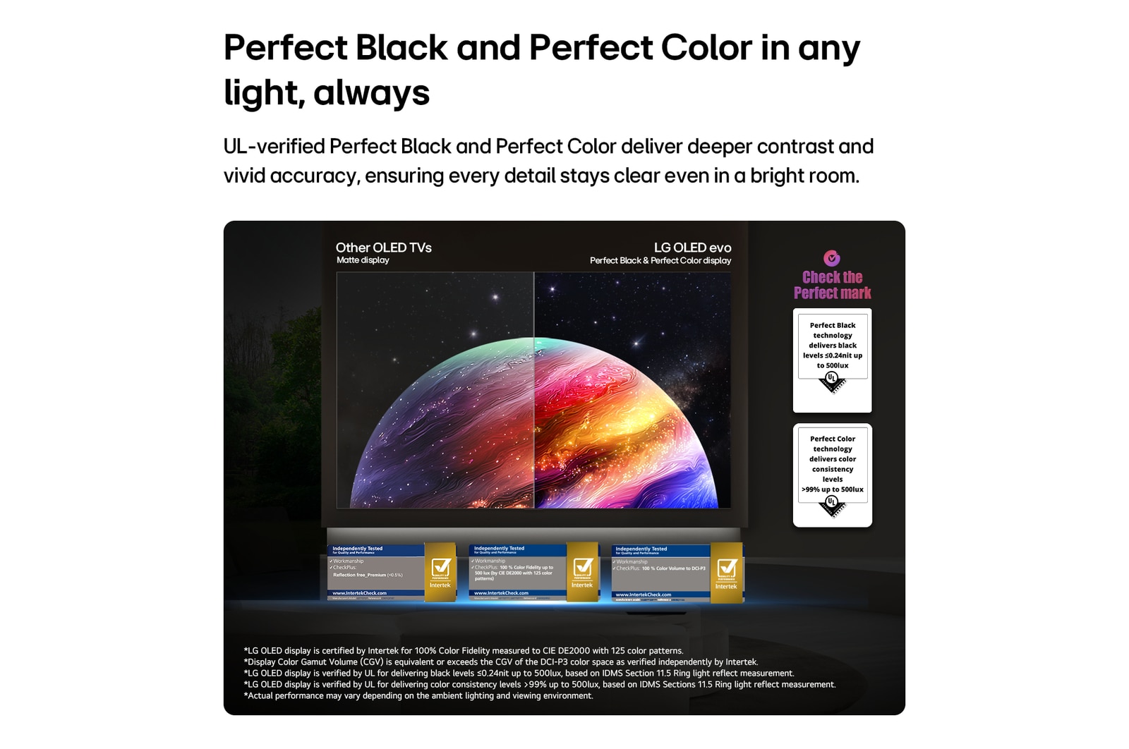 LG OLED evo AI W6 Wallpaper TV shows a split-screen planet-and-stars scene, comparing an anti-glare matte display with its Perfect Black & Perfect Color display for clearer picture quality in any light, supported by UL certification and Intertek certifications for color accuracy and Reflection-Free.