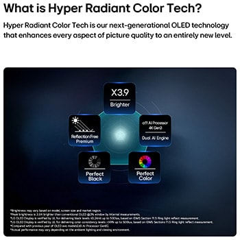 LG OLED evo AI W6 Wallpaper TV, driven by Hyper Radiant Color Tech, shows X3.9 Brighter visuals with alpha 11 AI Processor 4K Gen3 Dual AI Engine, Reflection Free Premium, and Perfect Black and Perfect Color badges in a pentagon layout.