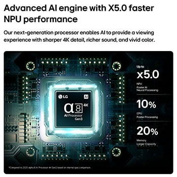 LG 55 Inch LG OLED AI B6E 4K Smart TV 2026, OLED55B6EUA