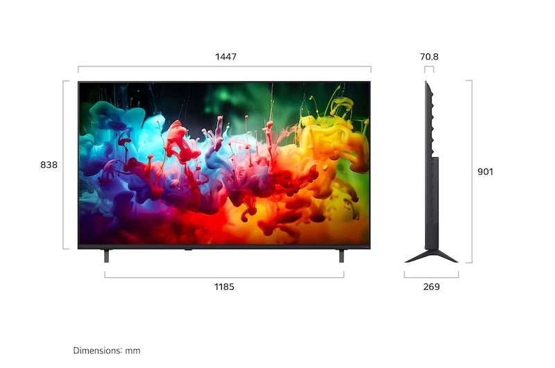 LG QNED AI QNED75 Mini LED shown in front and side views highlights a 65-inch display with a 1447 mm-wide screen, 838 mm screen height, 901 mm height with stand, a 70.8 mm profile depth, and a stand footprint measuring 1185 by 269 mm.