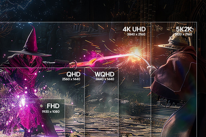 Une bataille fantastique entre deux sorciers lançant des sorts est superposée à des étiquettes de résolution, comparant les résolutions FHD 1920×1080, QHD 2560×1440, WQHD 3440×1440, 4K UHD 3840×2160 et 5K2K 5120×2160, afin de montrer les différences en termes de détails et de couverture à l'écran.