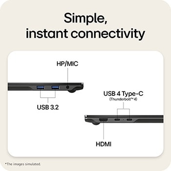 The image highlights the side ports of a laptop, including HDMI, USB 3.2, USB 4 Type-C (Thunderbolt™ 4), and an HP/MIC combo jack, enabling simple plug-and-play connectivity for charging, data transfer, and external displays without a docking station.