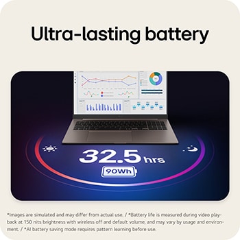 'The image shows an open gram laptop displaying data dashboards on the screen, with “32.5 hrs” and “90Wh” shown beneath the product to highlight long battery life.