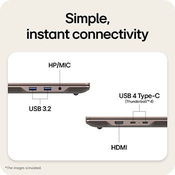 The image highlights the side ports of a laptop, including HDMI, USB 3.2, USB 4 Type-C (Thunderbolt™ 4), and an HP/MIC combo jack, enabling simple plug-and-play connectivity for charging, data transfer, and external displays without a docking station.