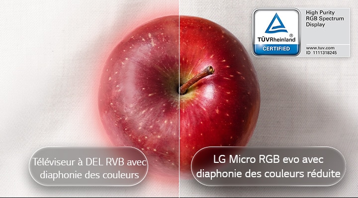 Le LG Micro RGB evo AI MRGB95 est doté d'un affichage à spectre RVB de haute pureté certifié TÜV Rheinland qui offre la couleur la plus pure de LG, comme on peut le voir en comparant une image d'une pomme affichée sur des Téléviseur à DEL RVB avec diaphonie des couleurs par rapport au LG Micro RGB evo avec diaphonie des couleurs réduite, ce qui montre une expression des couleurs plus précise et vibrante.