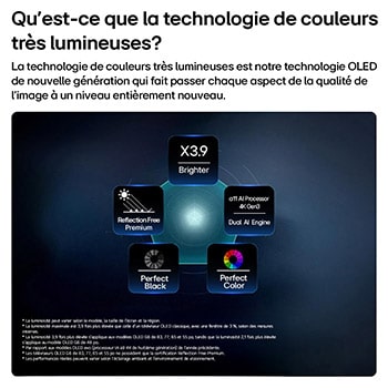 LG OLED evo AI G6, driven by Hyper Radiant Color Tech, shows X3.9 Brighter visuals with α11 AI Processor 4K Gen3 Dual AI Engine, Reflection Free Premium, and Perfect Black and Perfect Color badges in a pentagon layout.