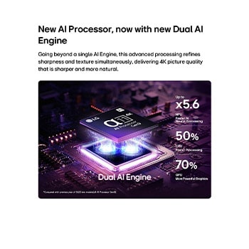 LG OLED evo AI G6 shows a split-screen planet-and-stars scene, comparing an anti-glare matte display with its Perfect Black & Perfect Color display for clearer picture quality in any light, supported by UL certification and Intertek certifications for color accuracy and Reflection-Free.