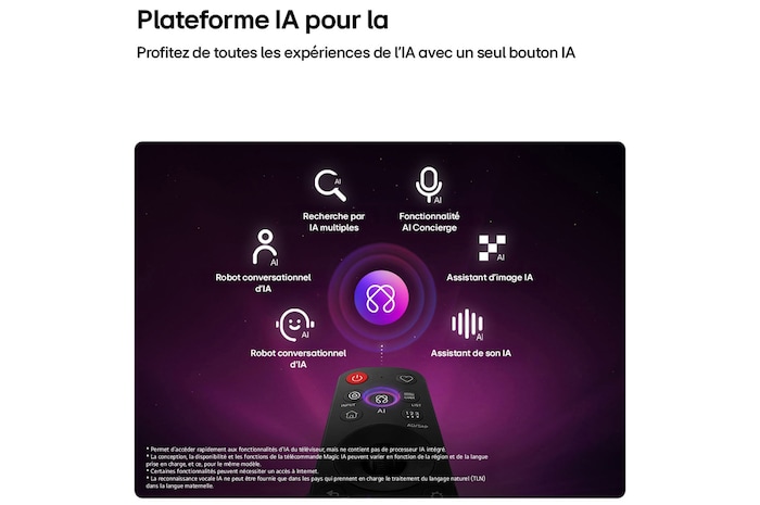 LG 65 Inch LG OLED AI B6E 4K Smart TV 2026, OLED65B6EUA