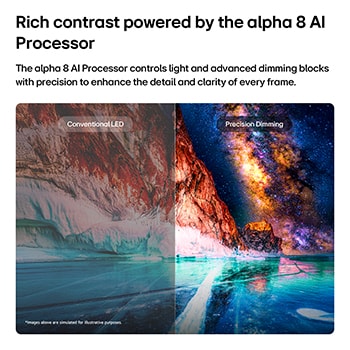 Das LG Mini RGB evo AI MRGB85 betont Precision Dimming durch ein geteiltes Bild, das herkömmliche LEDs auf der linken Seite mit tieferen Schwarztönen und einer verbesserten Kontrastdefinition auf der rechten Seite, angetrieben vom alpha 8 AI Processor, vergleicht.