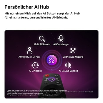 Das LG OLED evo AI C6 bietet AI Hub für die Personalisierung, mit einem AI-Symbol über einer Fernbedienung, umgeben von Labels für Multi AI Search, AI Concierge, AI Voice ID mit My Page, AI Chatbot, AI Picture Wizard und AI Sound Wizard.