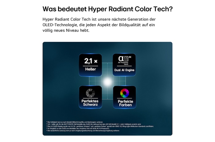 LG OLED evo AI G6 mit Hyper Radiant Color Tech für perfektes Schwarz, perfekte Farbe, 2,1-mal helleres Display und alpha 11 AI Processor 4K Gen3 mit Dual AI Engine.