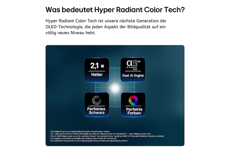 LG OLED evo AI G6 mit Hyper Radiant Color Tech für perfektes Schwarz, perfekte Farbe, 2,1-mal helleres Display und alpha 11 AI Processor 4K Gen3 mit Dual AI Engine.