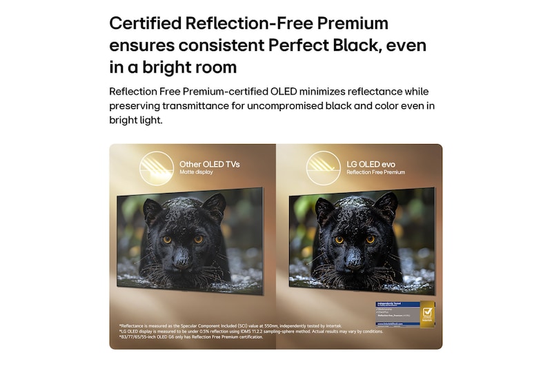 Das LG OLED evo AI G6 mit Reflection Free Premium wird im direkten Vergleich mit einem blendfreien, matten Display gezeigt. Dabei bleibt das Bild des schwarzen Jaguars klar, mit tiefen Schwarztönen und feiner Textur, insbesondere in hellen Umgebungen. Das Gerät verfügt über eine Intertek-Zertifizierungskennzeichnung.