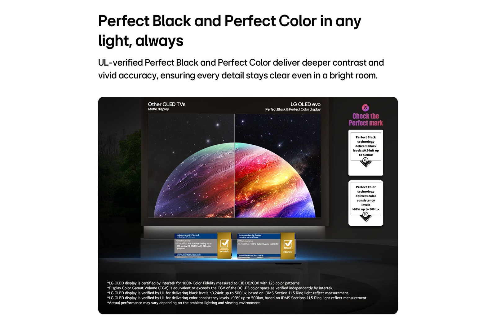 LG OLED evo AI G6 montre une scène planète et étoiles à écran partagé, comparant un écran mat anti-glare à son écran Noir parfait et couleur parfaite pour une qualité d’image plus claire sous n’importe quelle lumière, pris en charge par la certification UL et les certifications Intertek pour le volume et la fidélité des couleurs.