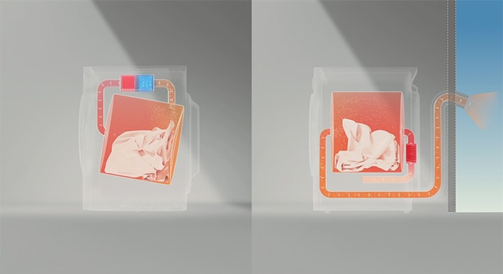 Dos lavadoras colocadas una al lado de la otra que muestran las vías de circulación del aire y el calor con tela dentro de cada tambor para comparar el secado.