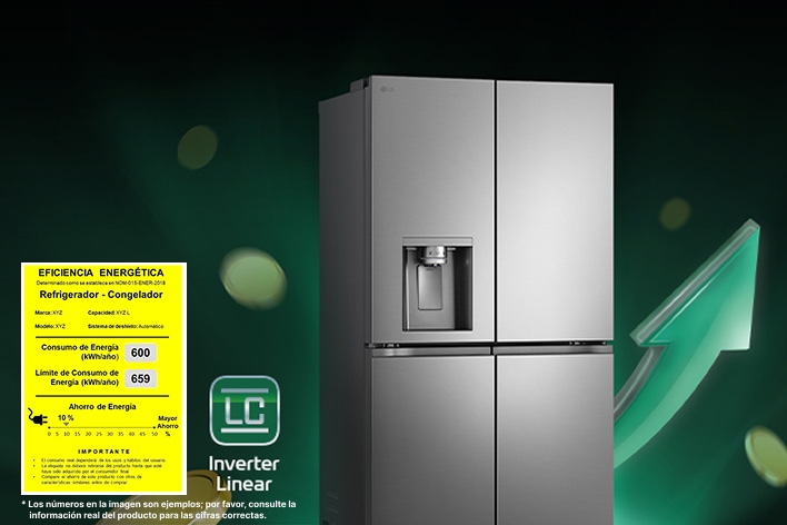 Refrigerador LG con Inverter Linear Compressor y etiqueta NOM-ENER, destacando eficiencia energética certificada y rendimiento confiable.