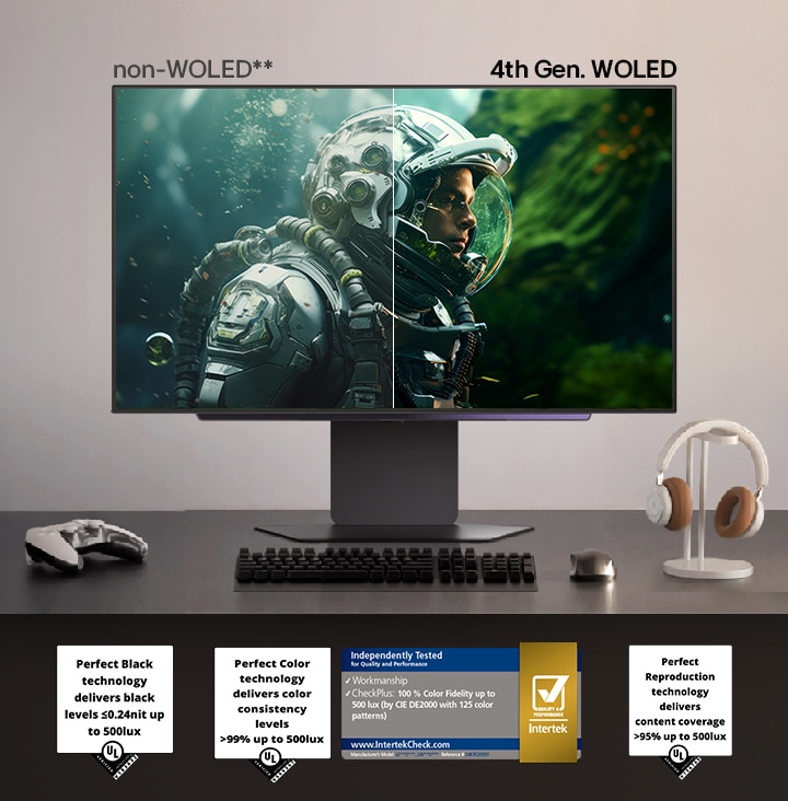 Monitor LG UltraGear na stole zobrazuje srovnání ne-WOLED s 4. generací WOLED, na kterém je vidět tvář průzkumníka vesmíru s hlubšími černými tóny a sytějšími barvami na straně WOLED, spolu s certifikačními značkami pro technologie Perfect Black, Perfect Color a Perfect Reproduction.