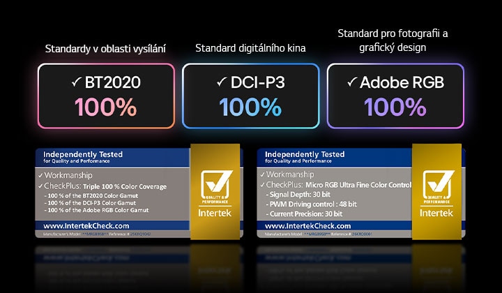 LG Micro RGB evo AI MRGB95 s ultrajemným ovládáním barev Micro RGB poskytuje 100% pokrytí barevných prostorů BT2020, DCI-P3 a Adobe RGB s certifikací Intertek.