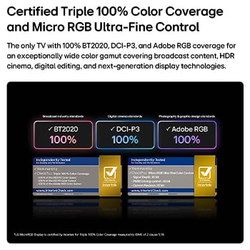LG Micro RGB evo AI MRGB95 s ultrajemným ovládáním barev Micro RGB poskytuje 100% pokrytí barevných prostorů BT2020, DCI-P3 a Adobe RGB s certifikací Intertek. 