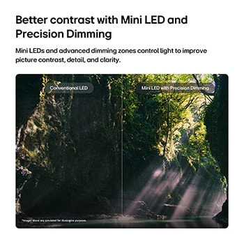 75" LG QNED evo AI QNED87 Mini LED 4K Smart TV 2026