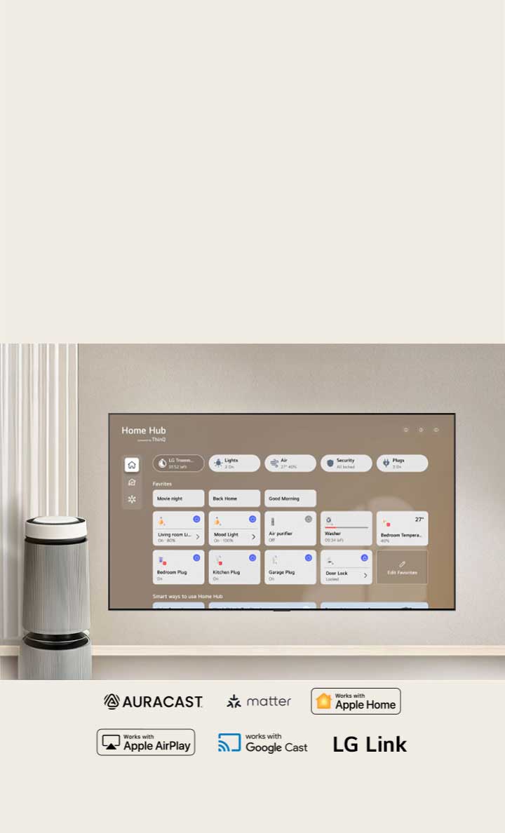 Der LG SMART TV AI LB65 FHD TV mit Smart Connectivity zeigt die Home Hub-Oberfläche auf dem Bildschirm mit Verbindungen zu Google Home und LG ThinQ und Bedienfeldern für TV, Geräte und Apps in einem einzigen Steuerungslayout.