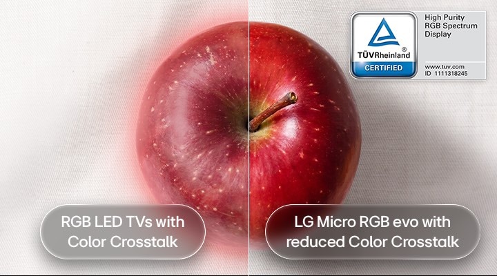 LG Micro RGB evo AI MRGB95 verfügt über ein TÜV Rheinland-zertifiziertes High Purity RGB Spectrum Display, das LGs reinste Farben liefert, wie man beim Vergleich eines Apfelbildes auf RGB LED-TVs mit Farb-Crosstalk gegenüber dem LG Micro RGB evo mit reduziertem Farb-Crosstalk sehen kann, was eine genauere und lebendigere Farbdarstellung zeigt.