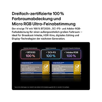 Der LG Micro RGB evo AI MRGB96 mit ultrafeiner Mikro-RGB-Farbsteuerung, 100 % Abdeckung von BT2020, DCI-P3 und Adobe RGB, wie von Intertek zertifiziert. 